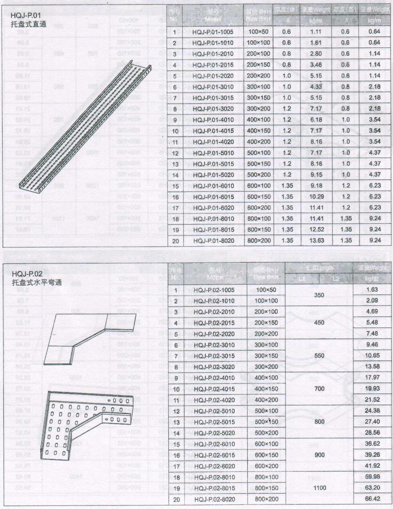 船用托盤(pán)式直通橋架參數(shù)