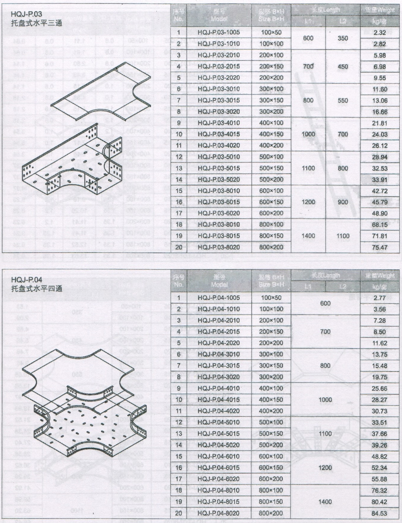 船用托盤(pán)式直通橋架規(guī)格表